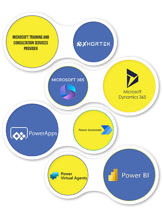 Exhortek Microsoft-Training-and-Consultation